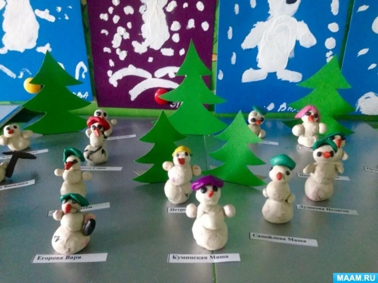 Хоровод снеговиков. Мы слепили на прогулке снеговиков рисование во второй младшей группе. Зима для дошкольников. Снеговик для детей средней группы лепка. Мы слепили снеговиков средняя группа.