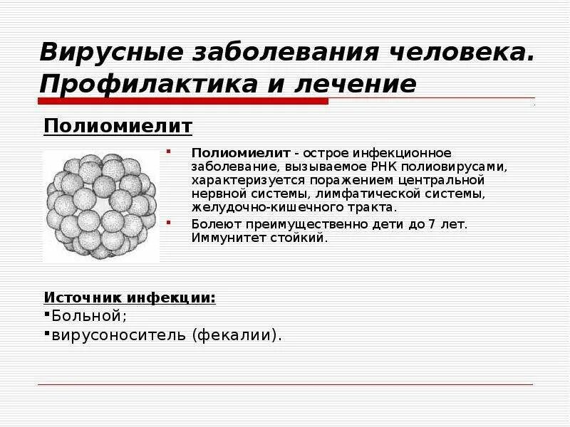 Сообщение о вирусном заболевании 5 класс. Вирусные заболевания человека. вирусные заболевания презентация. презентация вирусы заболевания. сообщение о вирусном заболевании.