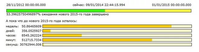 Сколько часов минут секунд осталось до лета. Сколько минут секунд осталось до нового года. Сколько дней осталось до нового года часов минут секунд. Через сколько секунд будет новый год. Сколько дней часов минут секунд новый год.