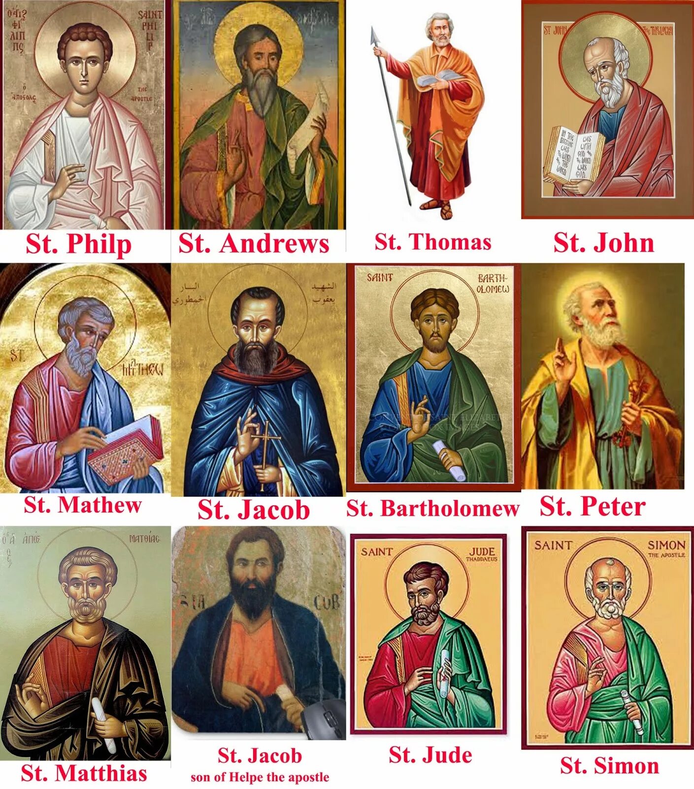 Количество апостолов. Ученики Иисуса Христа 12 апостолов. Ученики Иисуса Христа 12 апостолов имена список. 12 Апостолов Иисуса Христа таблица. Апостолы Иисуса имена.