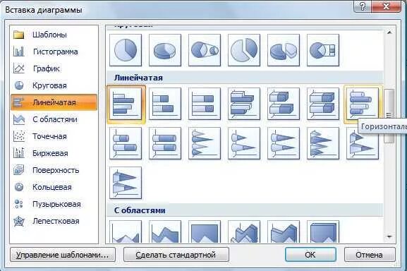 Столбцы в powerpoint. Как в презентации сделать столбцы. как сделать анимацию в таблице презентации.