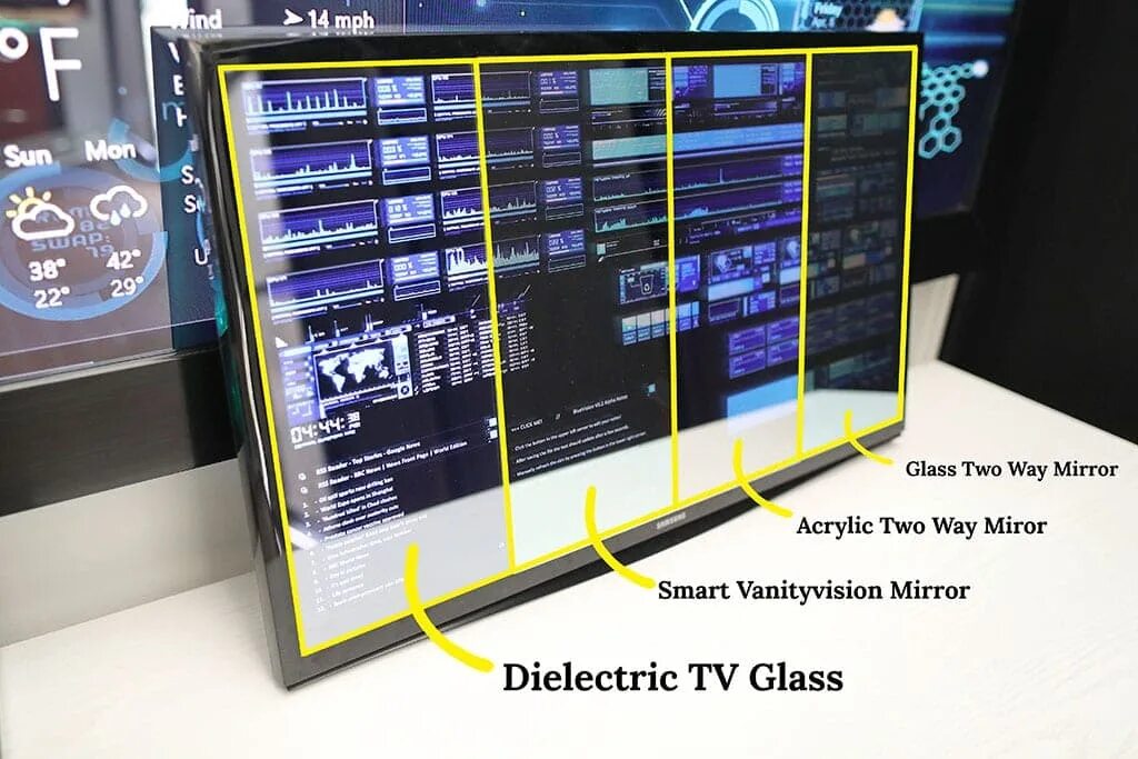 Two way mirror. Using the comparator mirror.