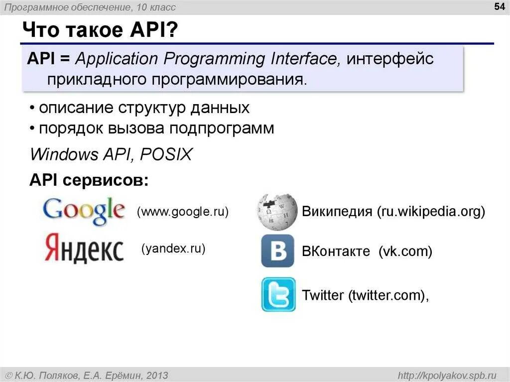 Апи приложение. API. API это что в программировании. Программный Интерфейс API. AFI.