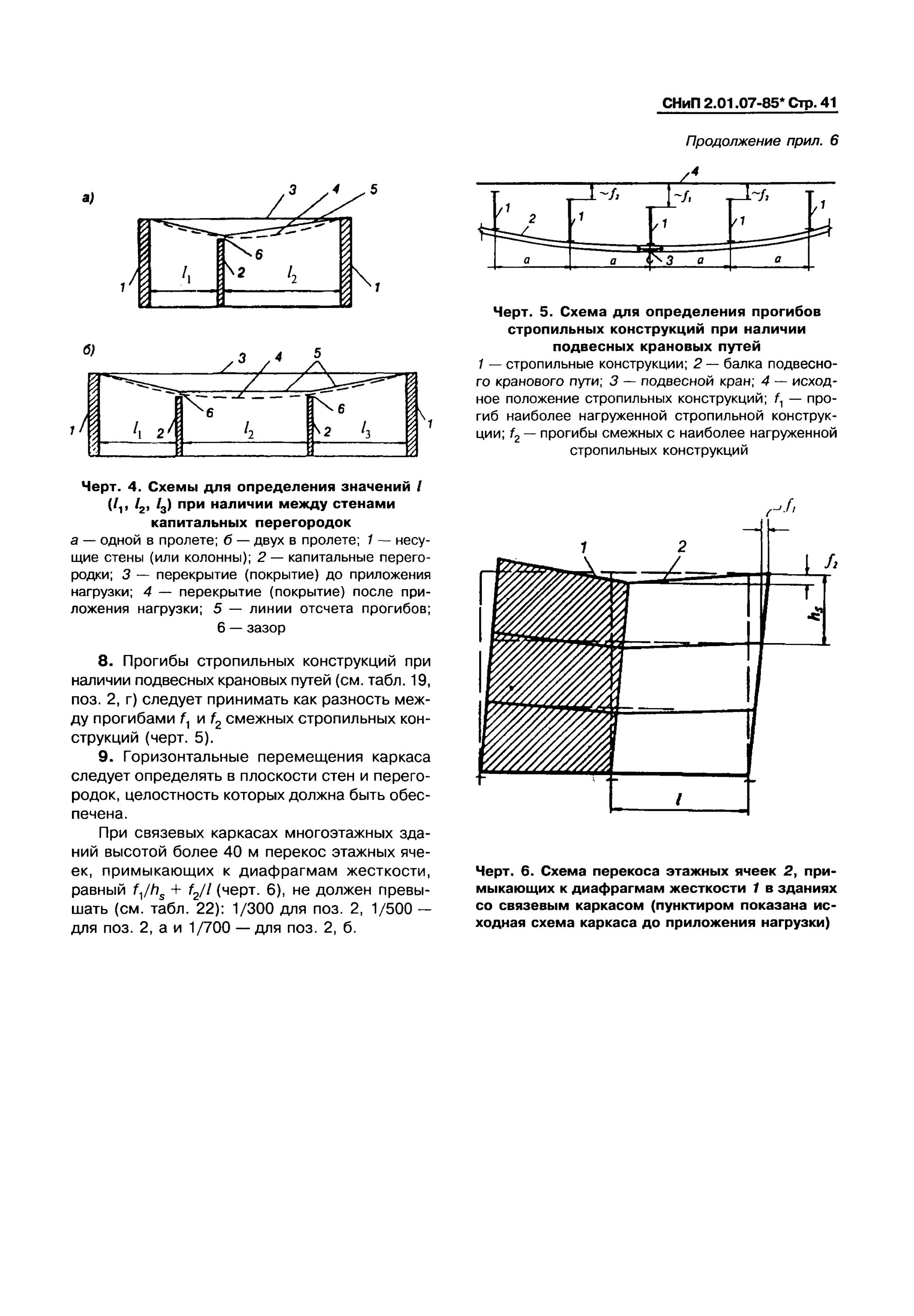 Снип 2.01 85 статус. СНИП 2.01.07-85 таблица 3. СНИП 20107-85 нагрузки. Ветровой район СНИП 2.01.07-85. СНИП нагрузки и воздействия 2.01.07-85 1985 года.