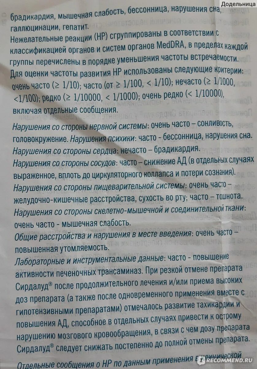 Сирдалуд отзывы пациентов принимавших