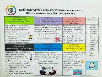 Неделя психологии план мероприятий