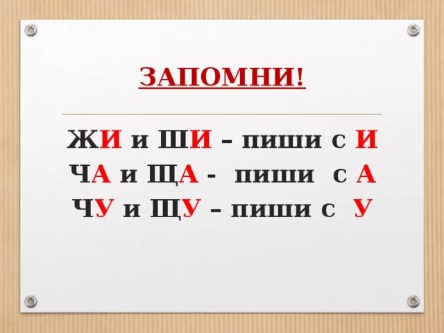 Гласные после шипящих памятка. Сочетание шипящих с гласными. Правило ча ща Чу ЩУ. Сочетания жи-ши ча-ща Чу-ЩУ.