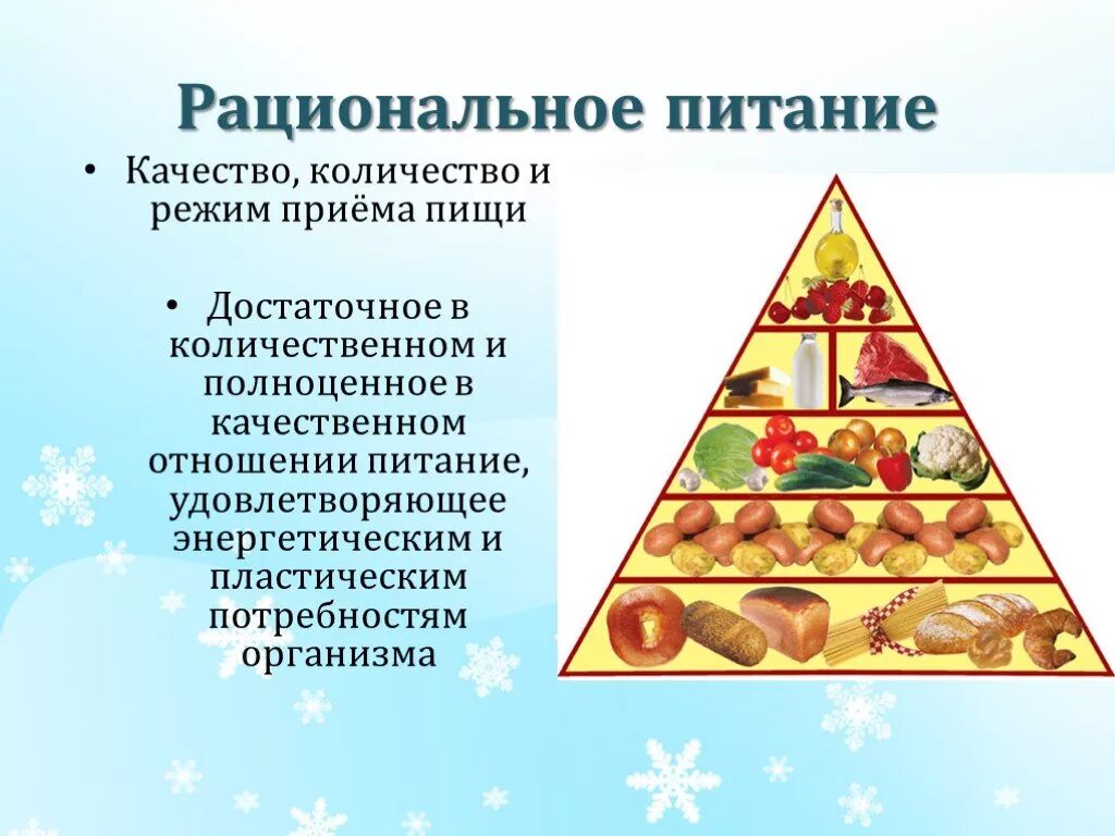 Какое питание должно быть при организованных перевозках. Рациональное питание. Система рационального питания. Рациональное питание картинки. Понятие рационального питания.