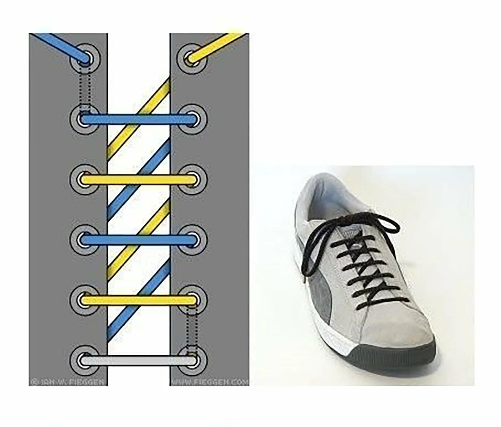 Типы шнурования шнурков на 5 дырок. Шнурки зашнуровать 6 дырок. Способы завязывания шнурков на 5 дырок. Типы шнурования шнурков на 6 отверстий. Как красиво зашнуровать кроссовки пошагово