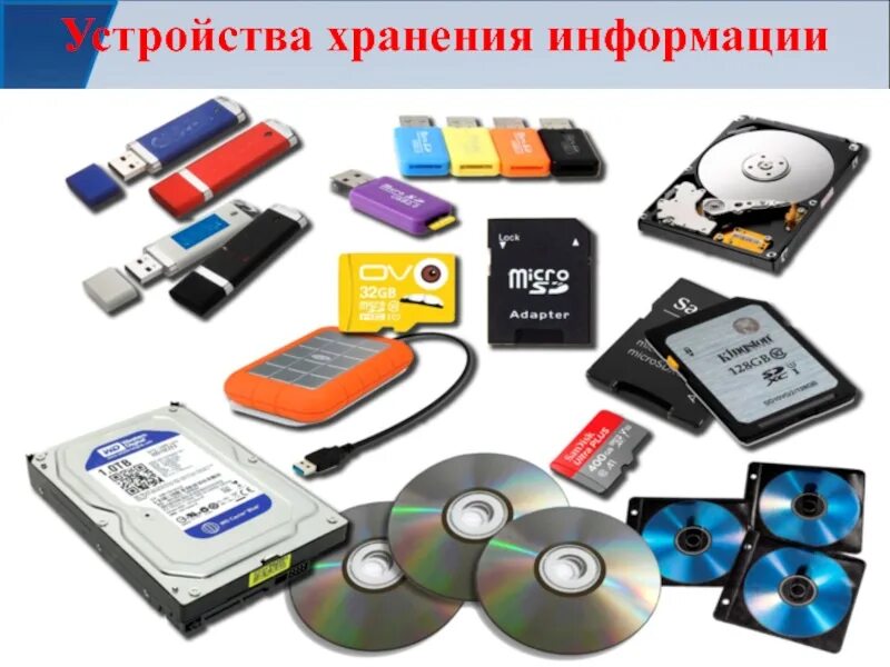 Необходим для хранения информации. Устройства хранения информации. внешние устройства хранения информации в компьютере. средства хранения и переноса информации. приспособление для хранения информации.