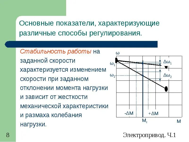 Регулирование скорости осуществляется. Регулирование скорости приводов. Регулирование скорости электропривода. Регулирование скорости вращения. Диапазон регулирования скорости электропривода.