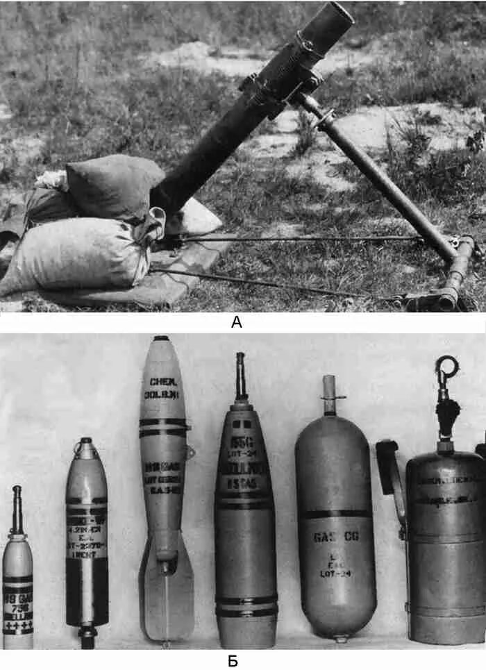 Военное химическое оружие. Химическое оружие 2 мировая. Отравляющие вещества химического оружия. Кожно нарывные хим оружие. Химическое оружие во второй мировой войне.