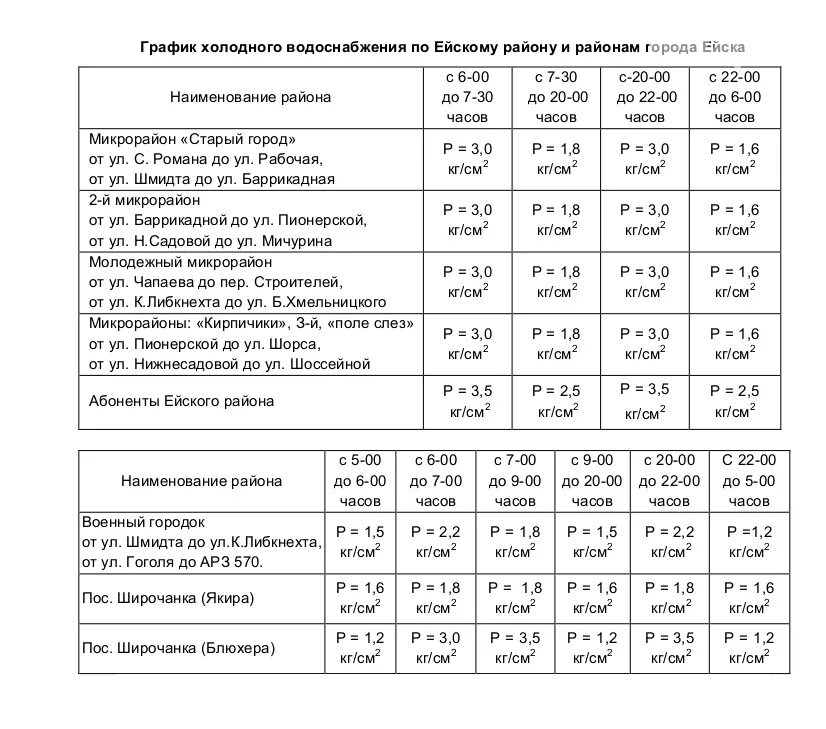Куб график работы. График подачи воды. Режим работы оформление. Праздничный режим работы. Режим работы табличка.