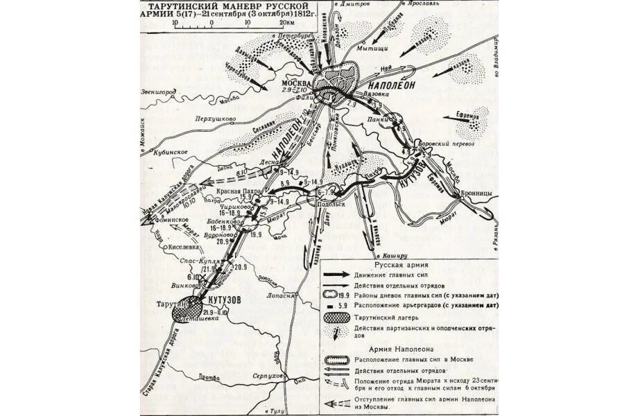 Карта тарутинский маневр 1812 года. Тарутинский маневр 1812. тарутинский бой 1812.