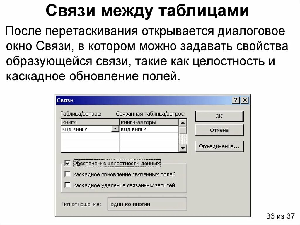 Связи между таблицами. Связи между таблицами в базе данных. Диалоговое окно в базе данных. Каскадное обновление связанных полей. База данных ип