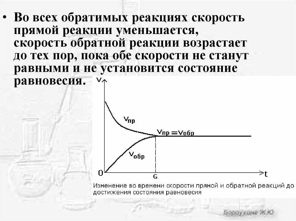 Изменение скоростей прямой и обратной реакции во времени. Скорость прямой реакции. Скорость реакции обратимой реакции. Скорость прямой и обратной реакции. 1 прямые и обратные реакции