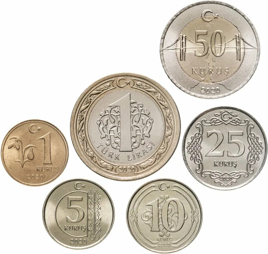 300 турецких в рублях. Турецкие монеты 25 kurus. Turkiye Cumhuriyeti монета. Турецкие деньги монеты 50 kurus.