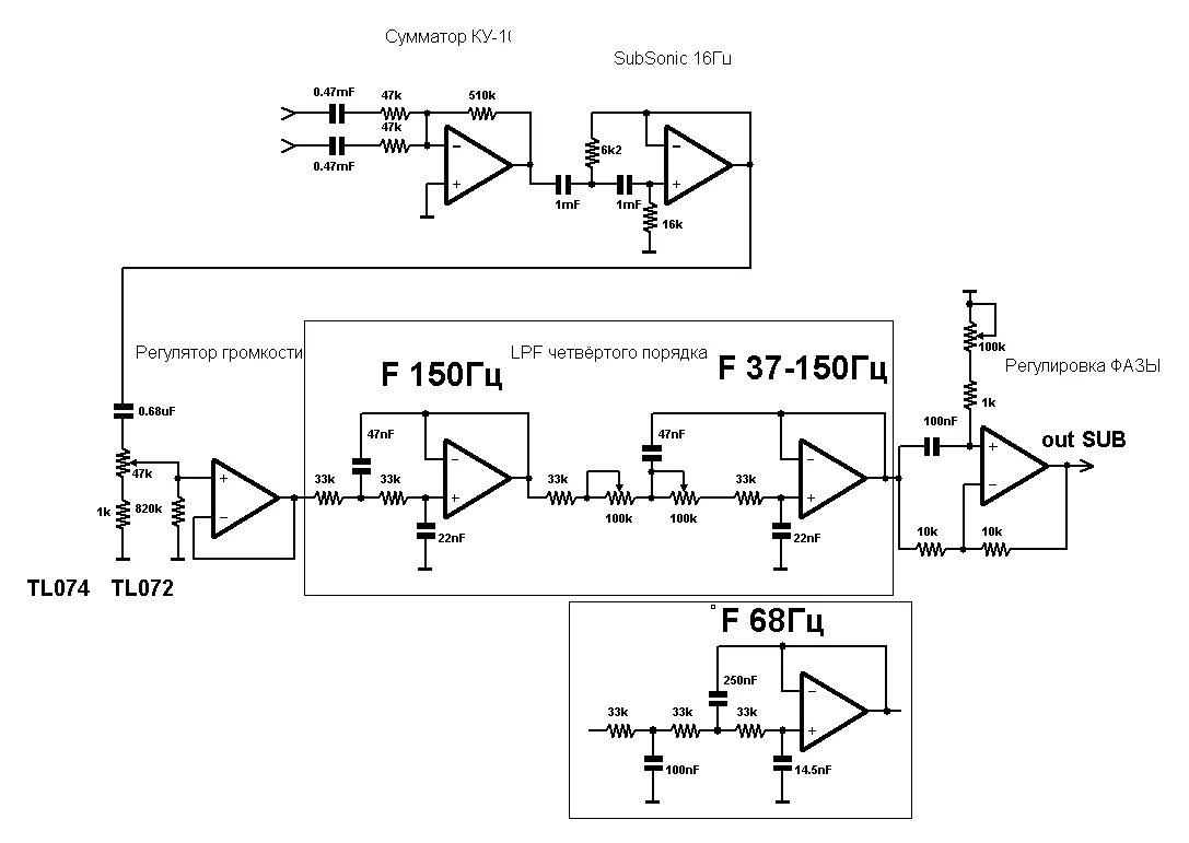 Активный фильтр для сабвуфера схема. Фильтр для сабвуфера на tl074 и tl072. Предусилитель для сабвуфера схема. Фильтр для сабвуфера на lm324. Схемы активных кроссоверов