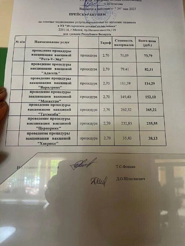 прививки минск