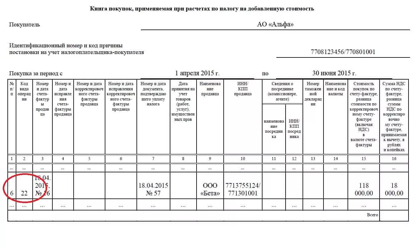 Код операции ндс 22