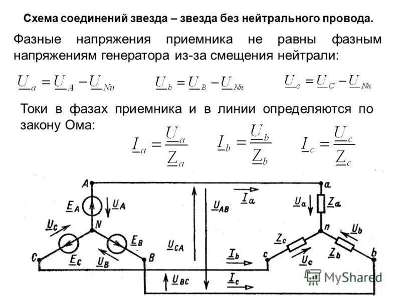 Соотношение токов и напряжений в звезде