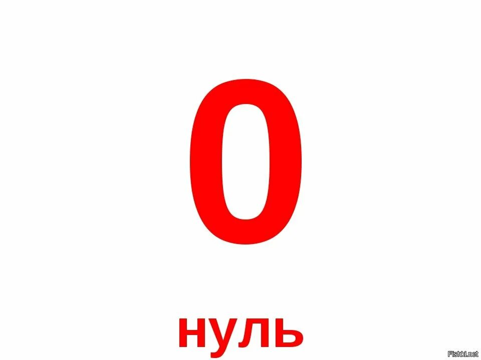 Всегда ноль