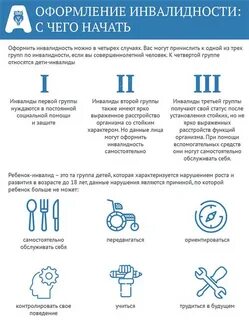 Сколько времени рассматривает мсэ
