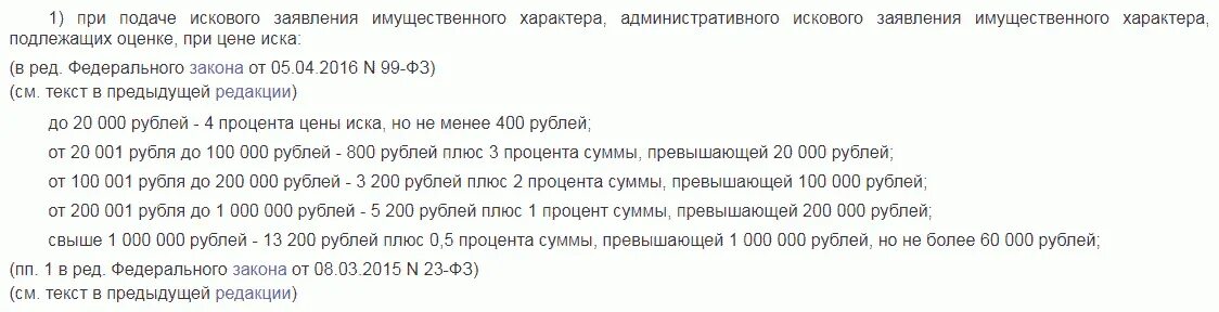 Госпошлина за Разделение имущества после развода. Как рассчитывается госпошлина. Как посчитать госпошлину по исковому заявлению. Госпошлина о разделе имущества супругов. П 333.19 нк рф