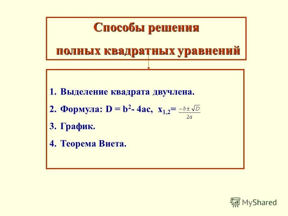 Конкурс математической инфографики
