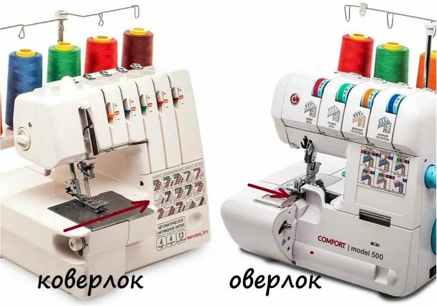 чем отличаются оверлок. оверлок лидер 370d. коверлок merrylock 009. оверлок лидер 370d. чем отличаются оверлок.