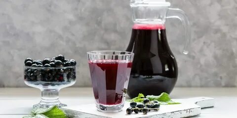 Морс из смородины рецепт