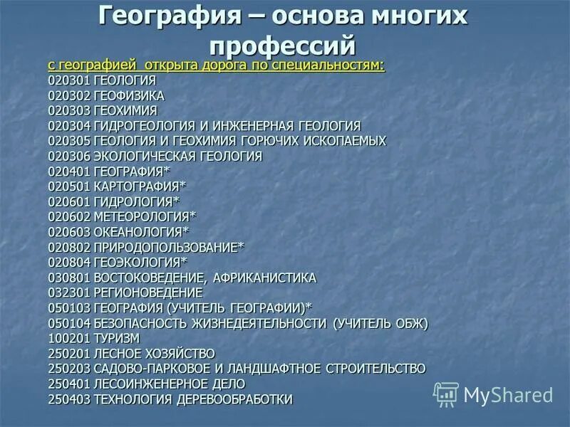 Биология общество на кого можно поступить. Географические специальности. География специальность. Профессия связанная с географией. Специальности по географии.