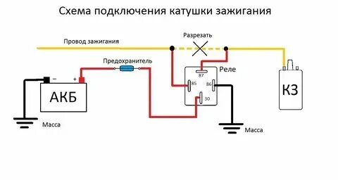Подключение катушек динамика