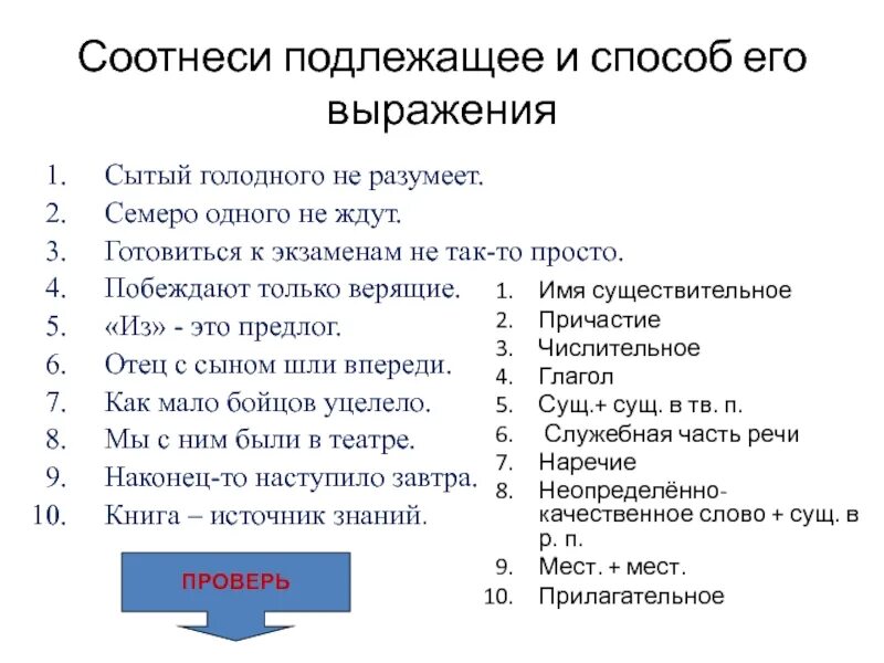 Сытый голодного пословица. Подлежащие и способы его выражения. Подлежащее и способы его выражения 8 класс. Пословица Сытый голодного не разумеет. Готовиться к экзамену не так-то просто грамматическая основа.