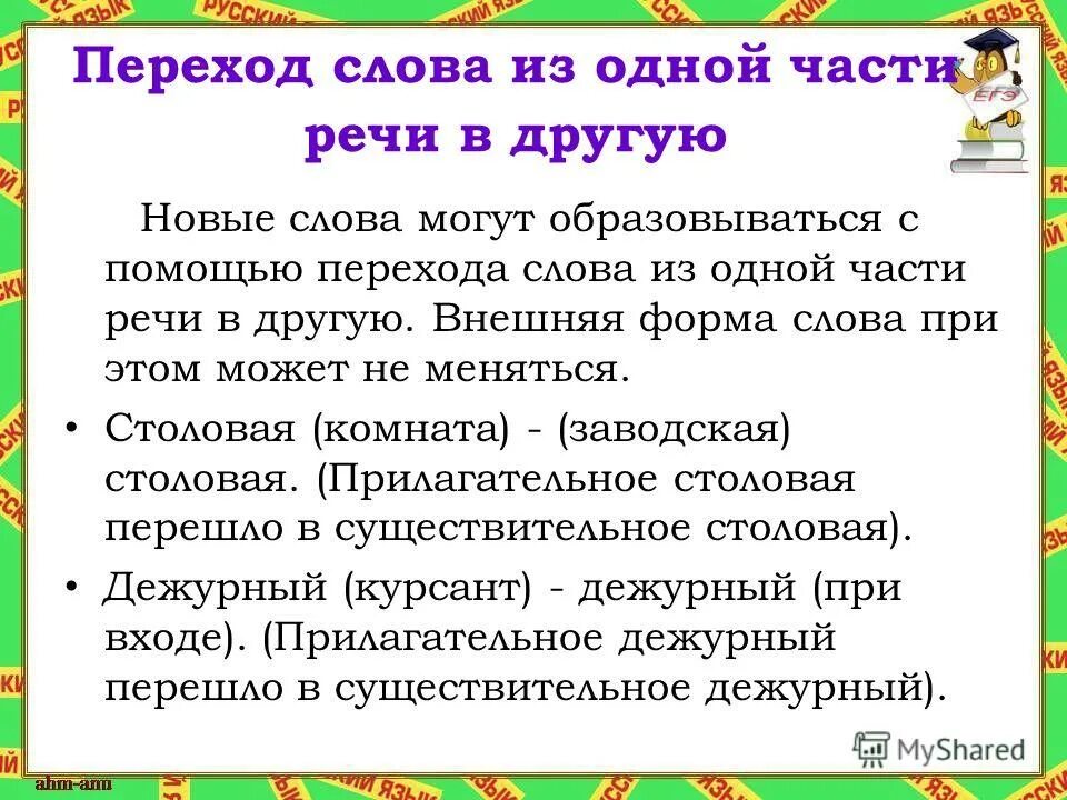 Переход слов из одной части в другую. Переход слов из одной части речи в другую. Словообразование переход из одной части речи в другую. Переход слов из 1 части речи в другую.