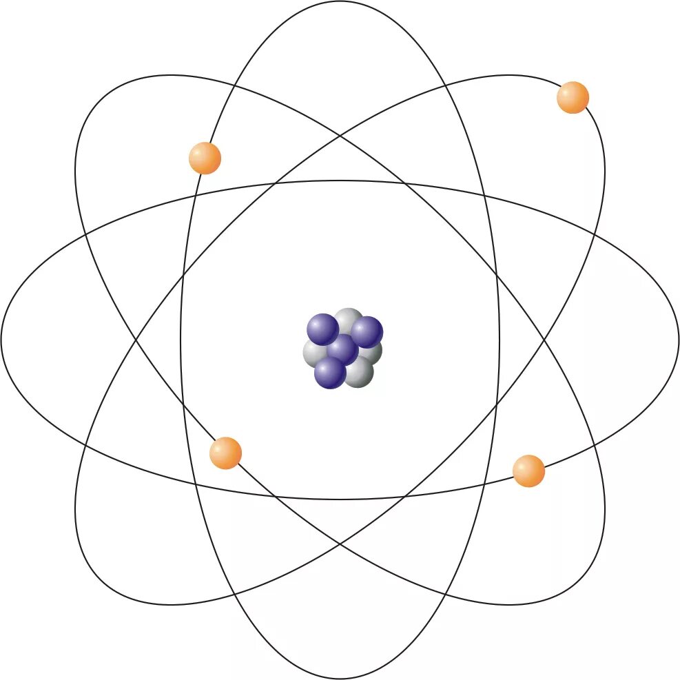 Модель атома Резерфорда. Атомная модель Резерфорда рисунок. Атом дх1. Модель атома Резерфорда gif. Модель атома движущаяся