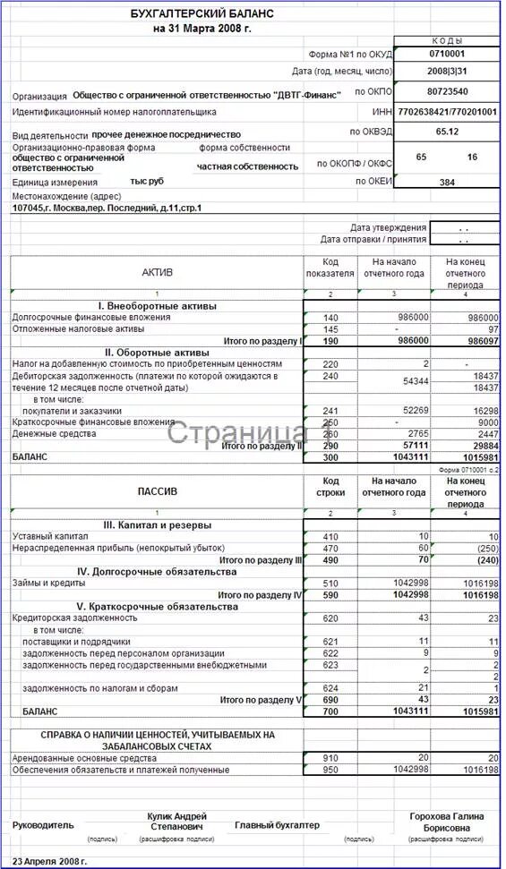 Общество с ограниченной ответственностью импульс. Бухгалтерский баланс. Баланс предприятия. Баланс бухгалтерский образец. Баланс юридического лица.