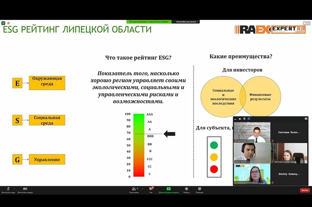 Показатели esg. ESG устойчивое развитие. Управление ESG проектами. ESG рейтинг. ESG концепция устойчивого развития.