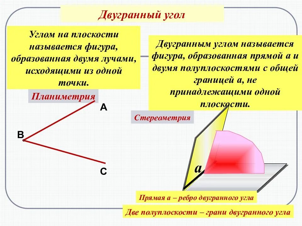 Перпендикулярность в пространстве 10 класс презентация. Двугранный угол перпендикулярность плоскостей. перпендикулярность плоскостей 10 класс. перпендикулярность в пространстве.