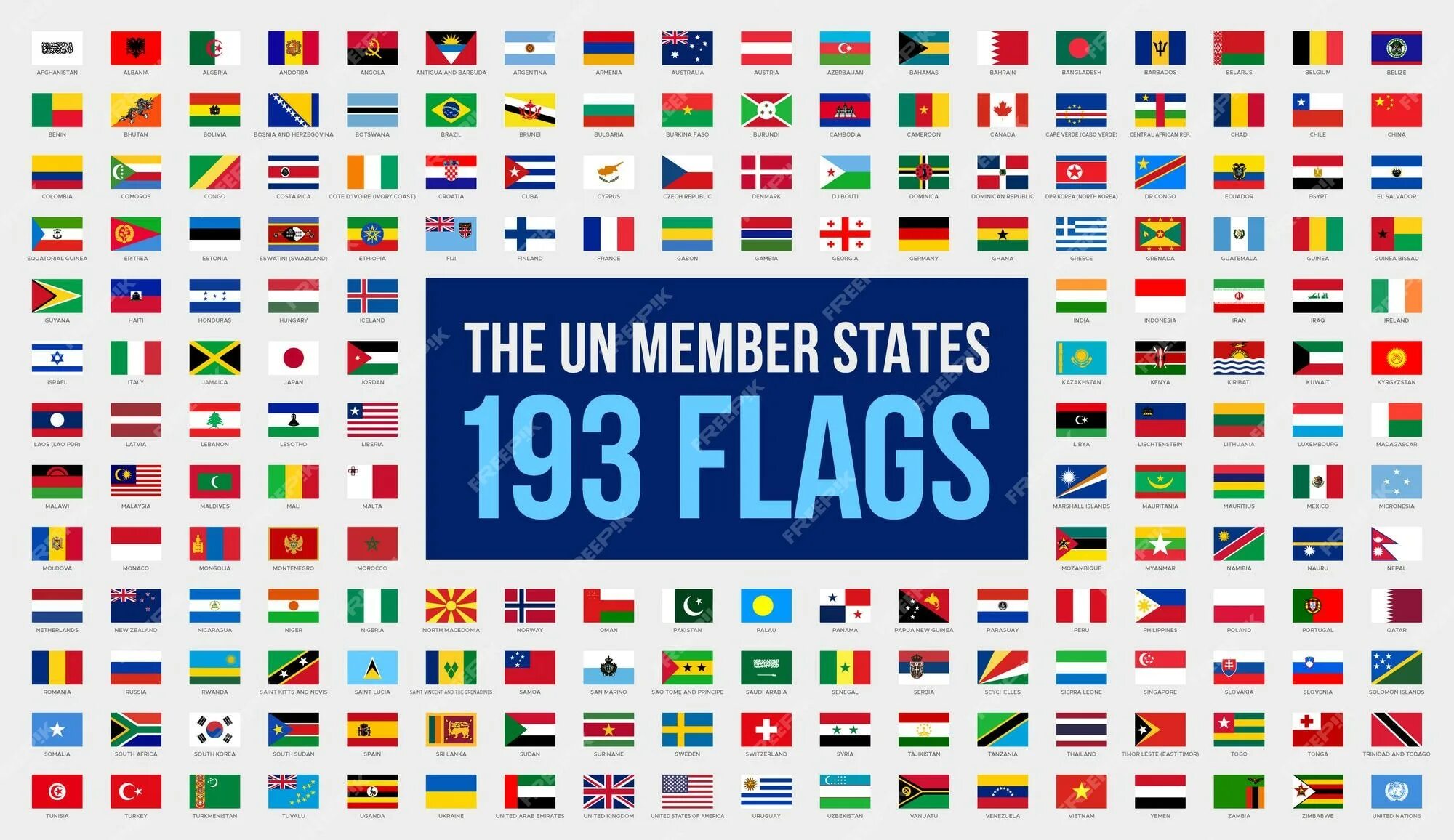 Все страны оон. Флаги стран. Флаги стран ООН. Флаги стран с глазами.