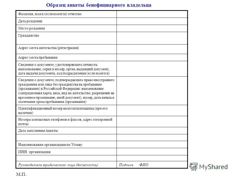 Информация о бенефициарных владельцах подлежит проверке. Анкета бенефициара юридического лица образец заполнения. Анкета бенефициарного владельца. Анкета физического лица клиента выгодоприобретателя. Анкеты бенефициарных владельцев что это.