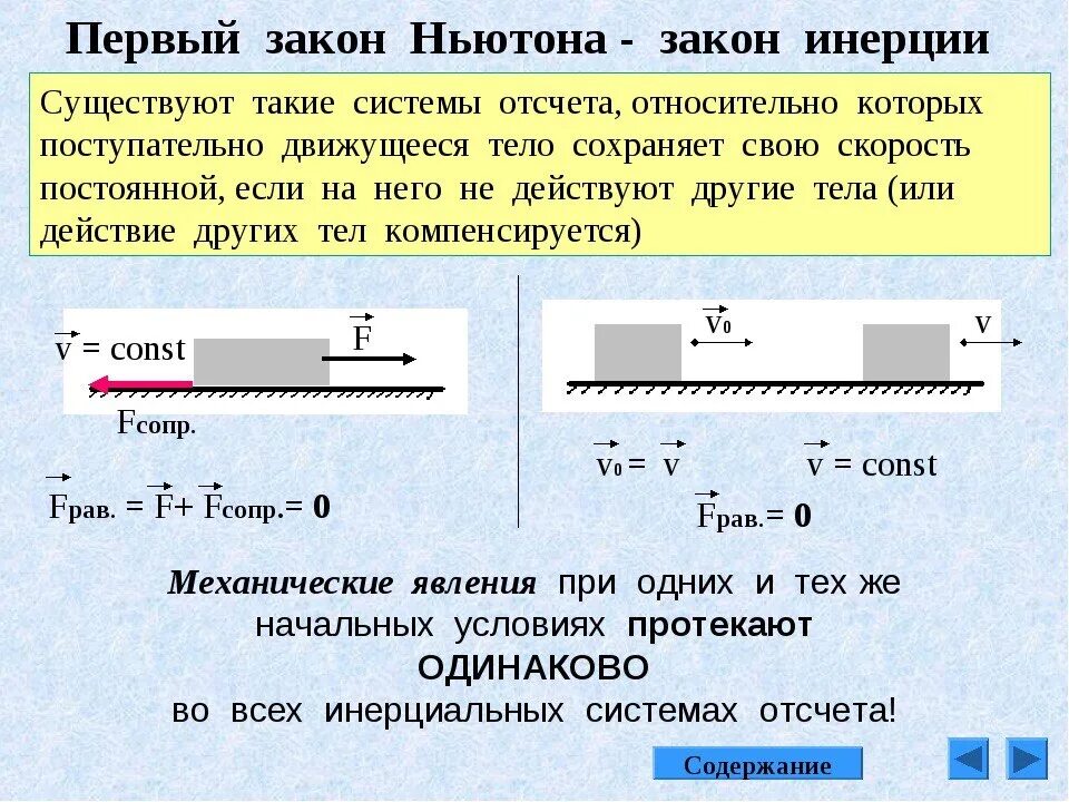 Формулировка первого закона Ньютона 10 класс. Формула по физике 9 класс первый закон Ньютона. Инерция первый закон Ньютона. Первый закон Ньютона 9 класс физика конспект.