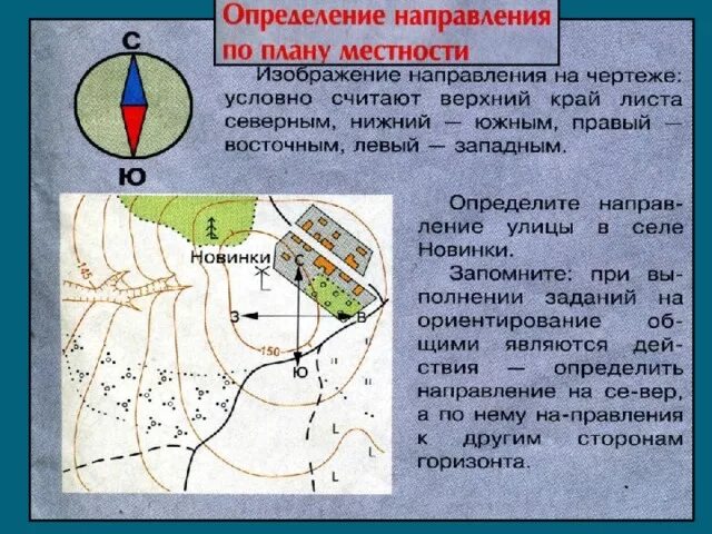 План местности. Направление по топографической карте. Описание плана местности. План местности топография.