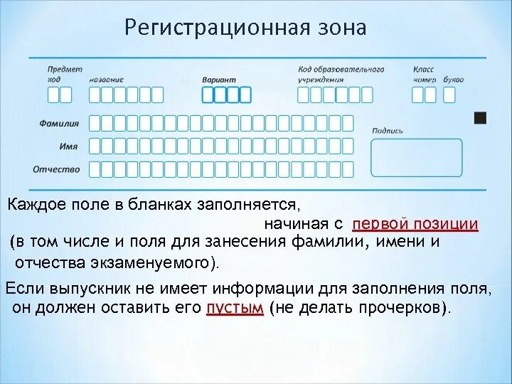 Профессия заполнять формы. Регистрационная зона это. Форма заполнения в 1 класс. Заполняем бланк технология 3 класс. Бланк заполнения фирменный.