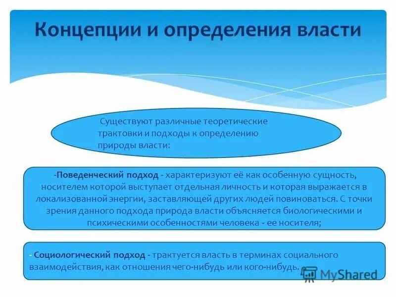 различные определения власти. различные определения власти. о власти. различные определения власти. различные определения власти.