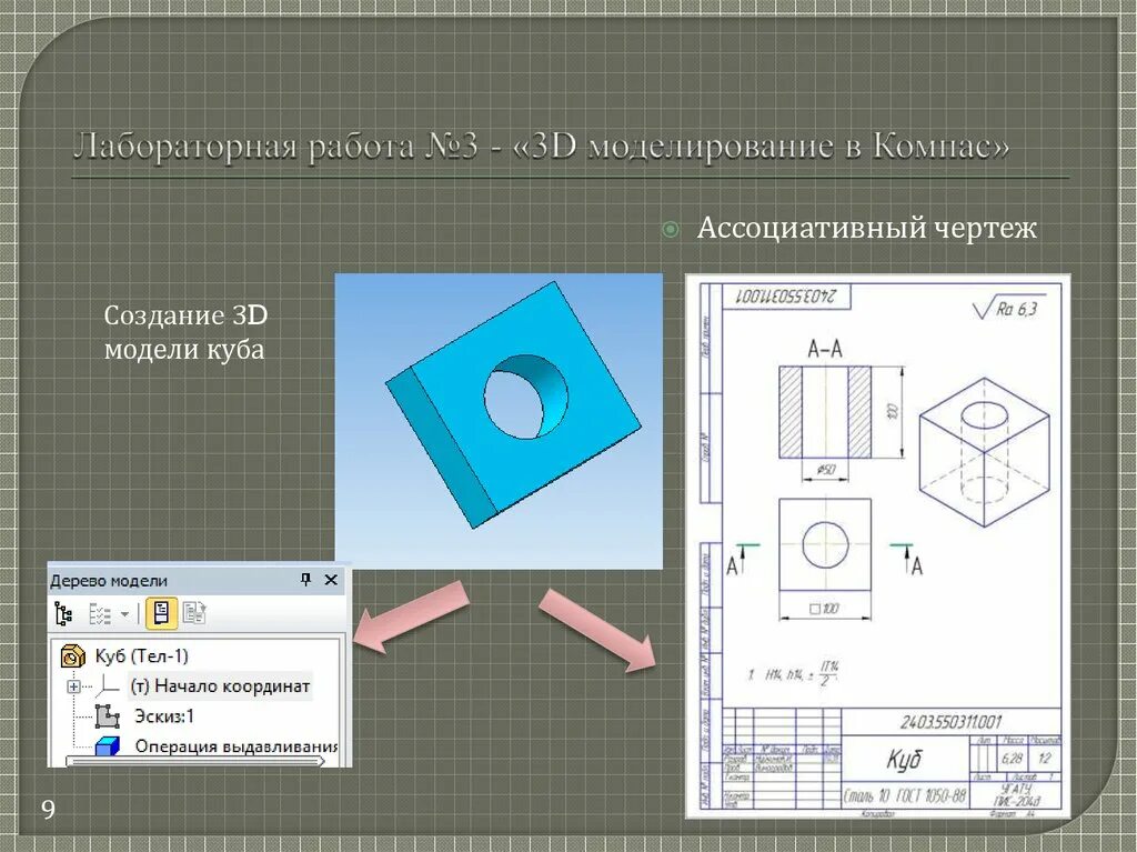 Лабораторная работа компас