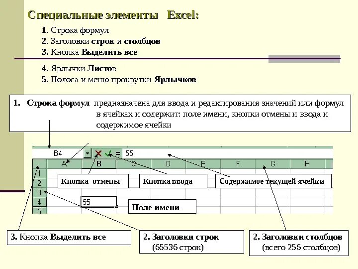 Строка заголовка в excel. Элементы строки в эксель. Из чего состоит строка формул?. Элементы строки формул.