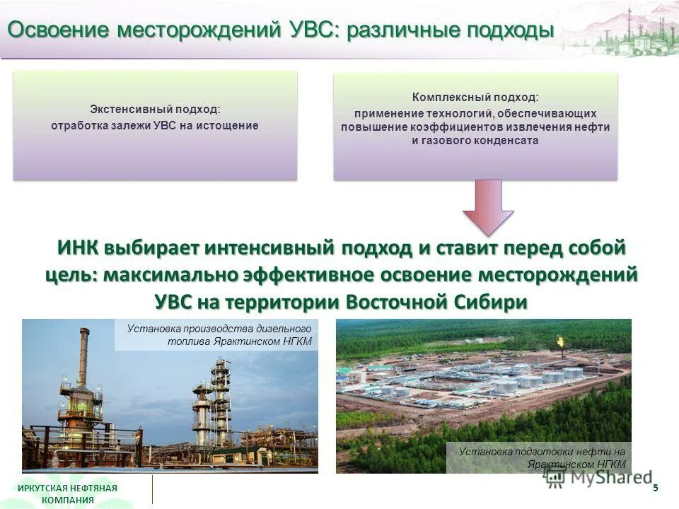 Освоение месторождений нефти и газа. Освоение месторождения. Месторождения УВС. Углеводородное сырье. Освоение месторождения нефти.