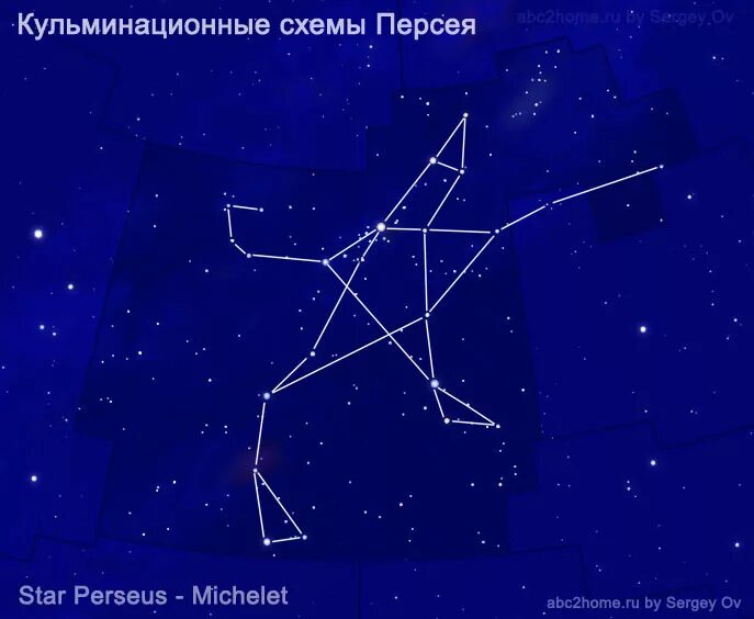 Звезда персей. Созвездие Персей схема по точкам. Голова Горгоны астеризм. Персей Созвездие самая яркая звезда. Персей Созвездие схема.