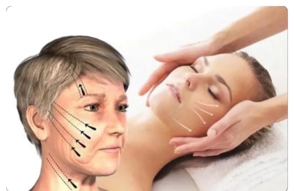 Фейслифтинг массаж. Аксесс фейслифт. access facelift-энергетический лифтинг. фейслифтинг аксесс бары. энергетический фейслифт аксесс.